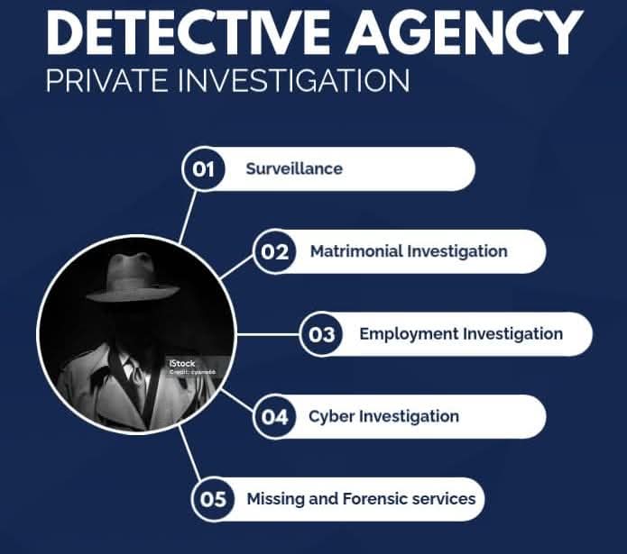 Background Verification